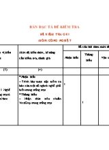 Đề kiểm tra giữa học kỳ I môn Công nghệ Lớp 8 sách Chân trời sáng tạo - Năm học 2022-2023 - Trường THCS Minh Tân (Có đáp án)